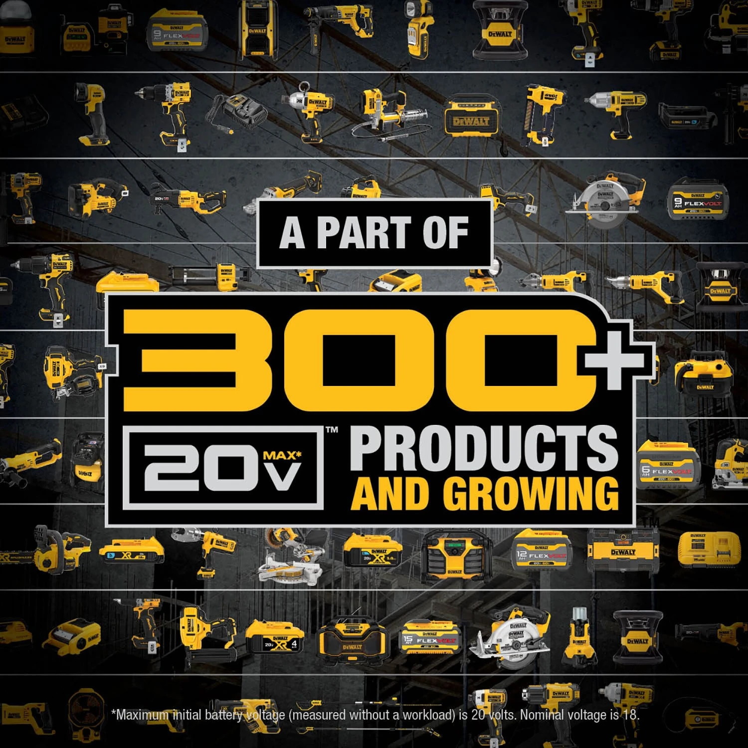 DEWALT 20 -Volt Lithium-ion ( Battery Charger ) 9 DEWALT 20 -Volt Lithium-ion ( Battery Charger ) -DeWALT 63838223 2