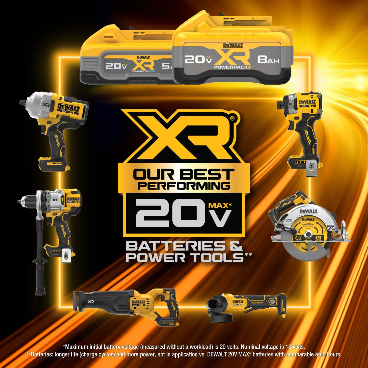 DEWALT XR 20-volt Max 7-1/4-in Brushless Cordless Circular Saw (Battery Not Included And Charger Not Included) 8 DEWALT XR 20-volt Max 7-1/4-in Brushless Cordless Circular Saw (Battery Not Included And Charger Not Included) -DeWALT 67024888 8