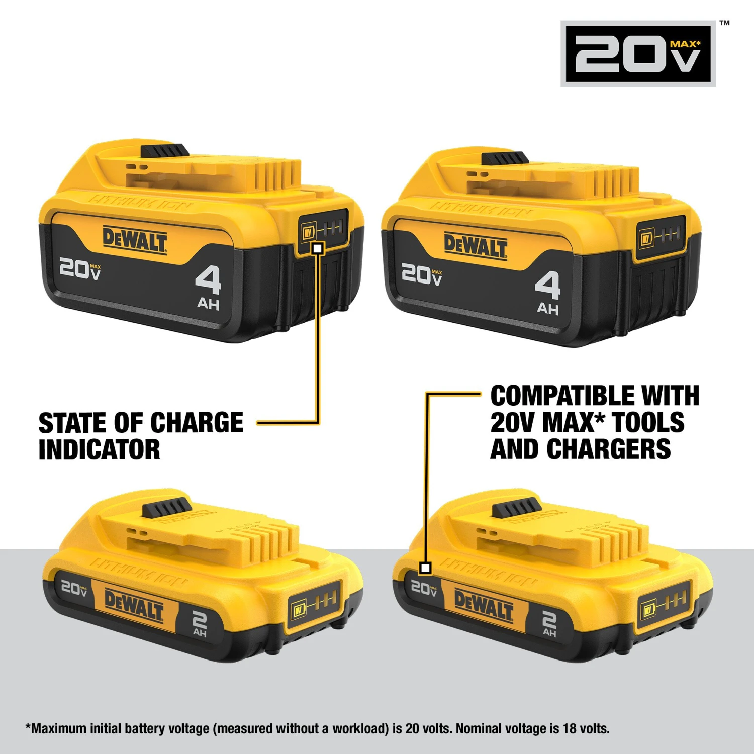 DEWALT 20 -Volt 4 -Pack Lithium-ion ( 2 Ah 4 Ah Battery ) 2 DEWALT 20 -Volt 4 -Pack Lithium-ion ( 2 Ah 4 Ah Battery ) -DeWALT 67381771