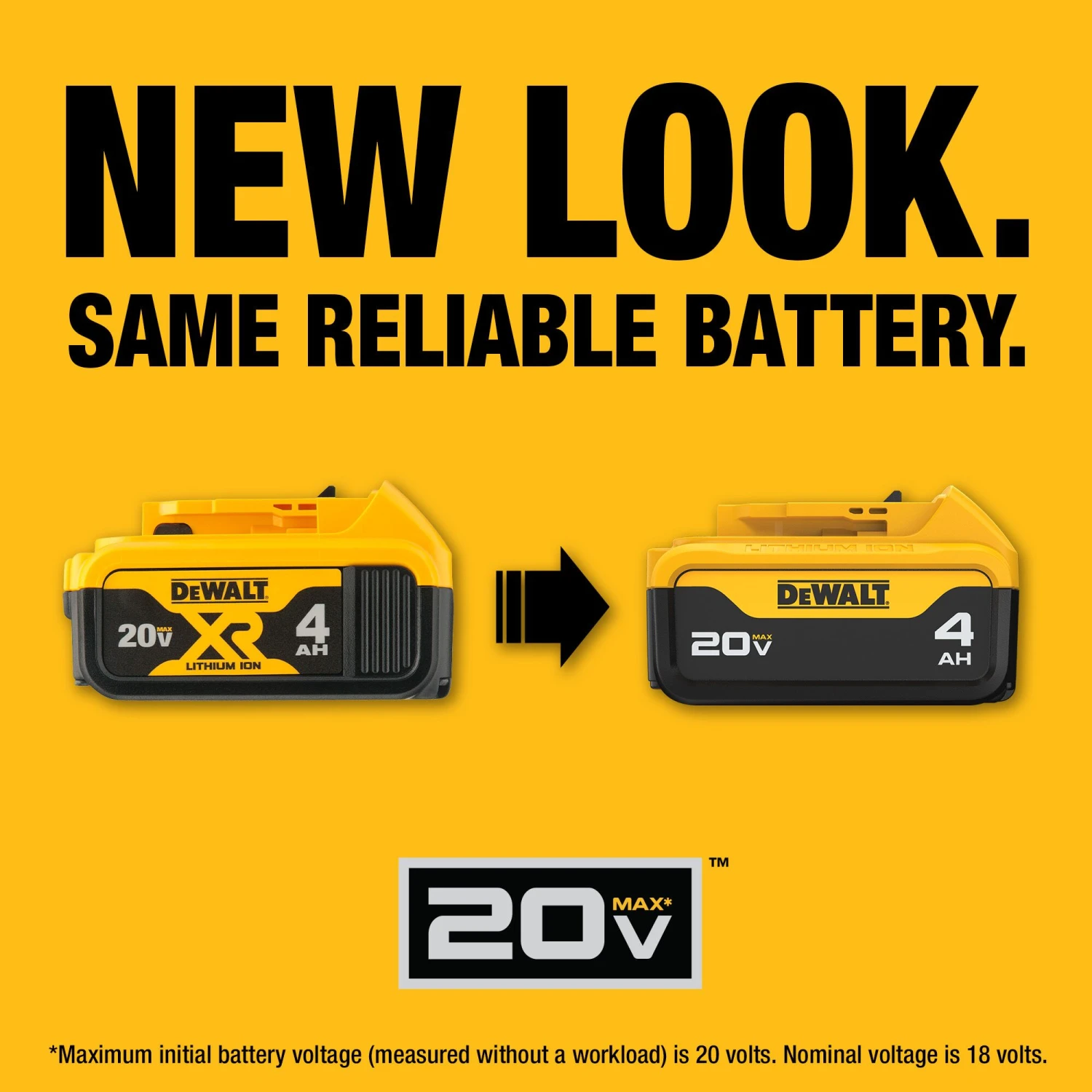 DEWALT 20 -Volt 4 -Pack Lithium-ion ( 2 Ah 4 Ah Battery ) 4 DEWALT 20 -Volt 4 -Pack Lithium-ion ( 2 Ah 4 Ah Battery ) -DeWALT 67396338