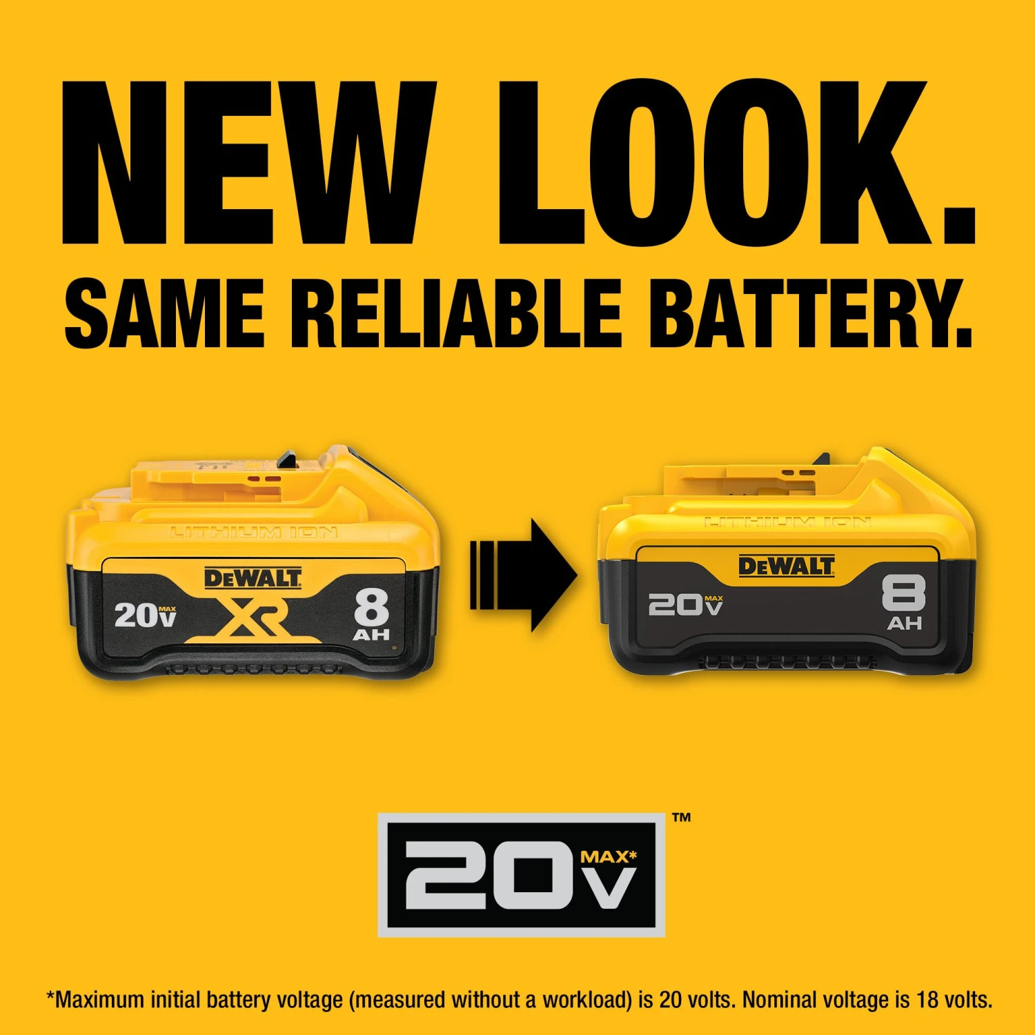 DEWALT 20 -Volt 1 -Pack Lithium-ion ( 8 Ah Battery ) 3 DEWALT 20 -Volt 1 -Pack Lithium-ion ( 8 Ah Battery ) -DeWALT 67406484 1