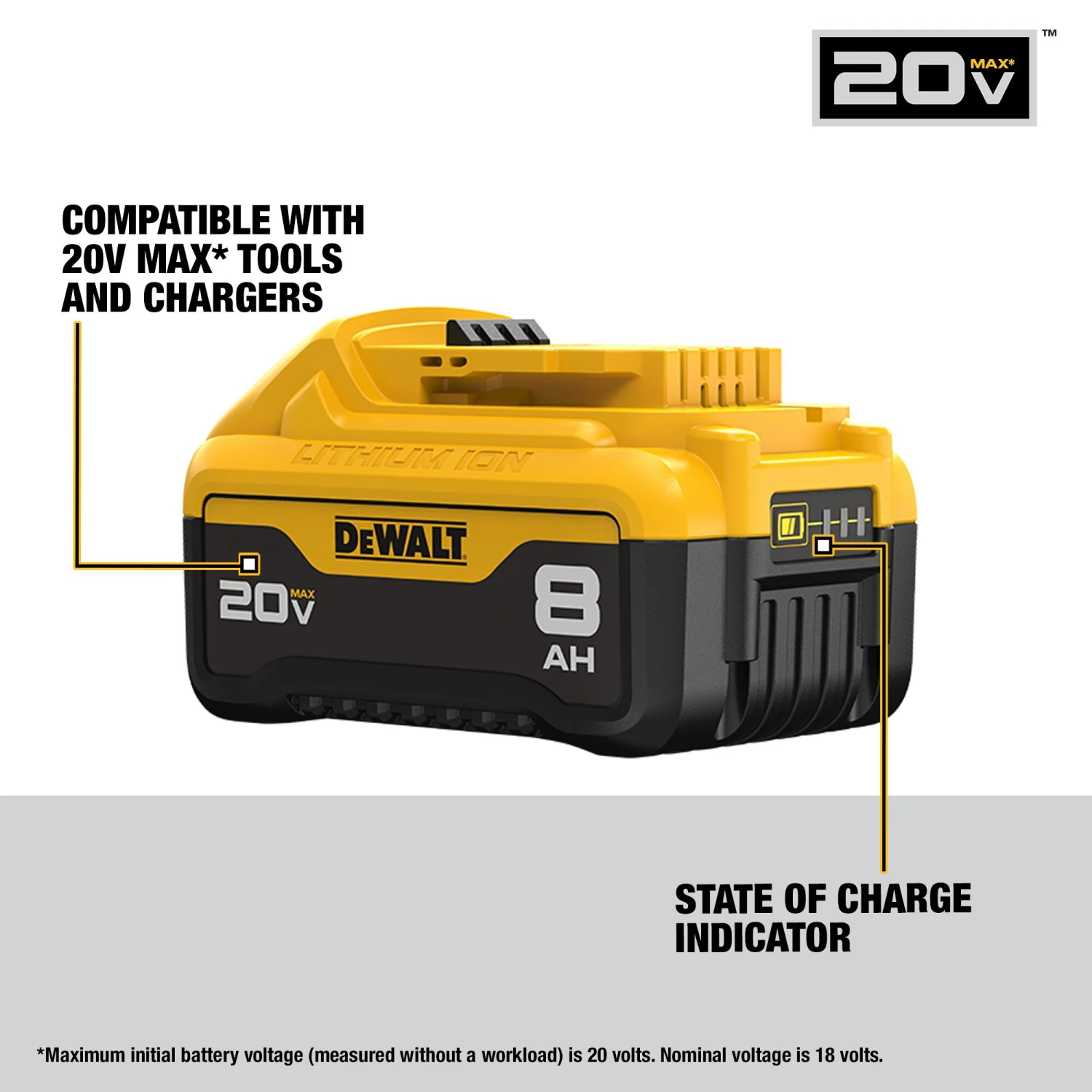 DEWALT 20 -Volt 1 -Pack Lithium-ion ( 8 Ah Battery ) 2 DEWALT 20 -Volt 1 -Pack Lithium-ion ( 8 Ah Battery ) -DeWALT 67406485 2