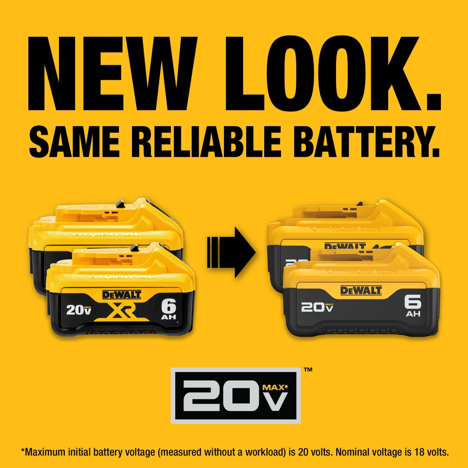 DEWALT 20 -Volt 2 -Pack Lithium-ion ( 6.0 Ah 6.0 Ah Battery ) 4 DEWALT 20 -Volt 2 -Pack Lithium-ion ( 6.0 Ah 6.0 Ah Battery ) -DeWALT 68028684